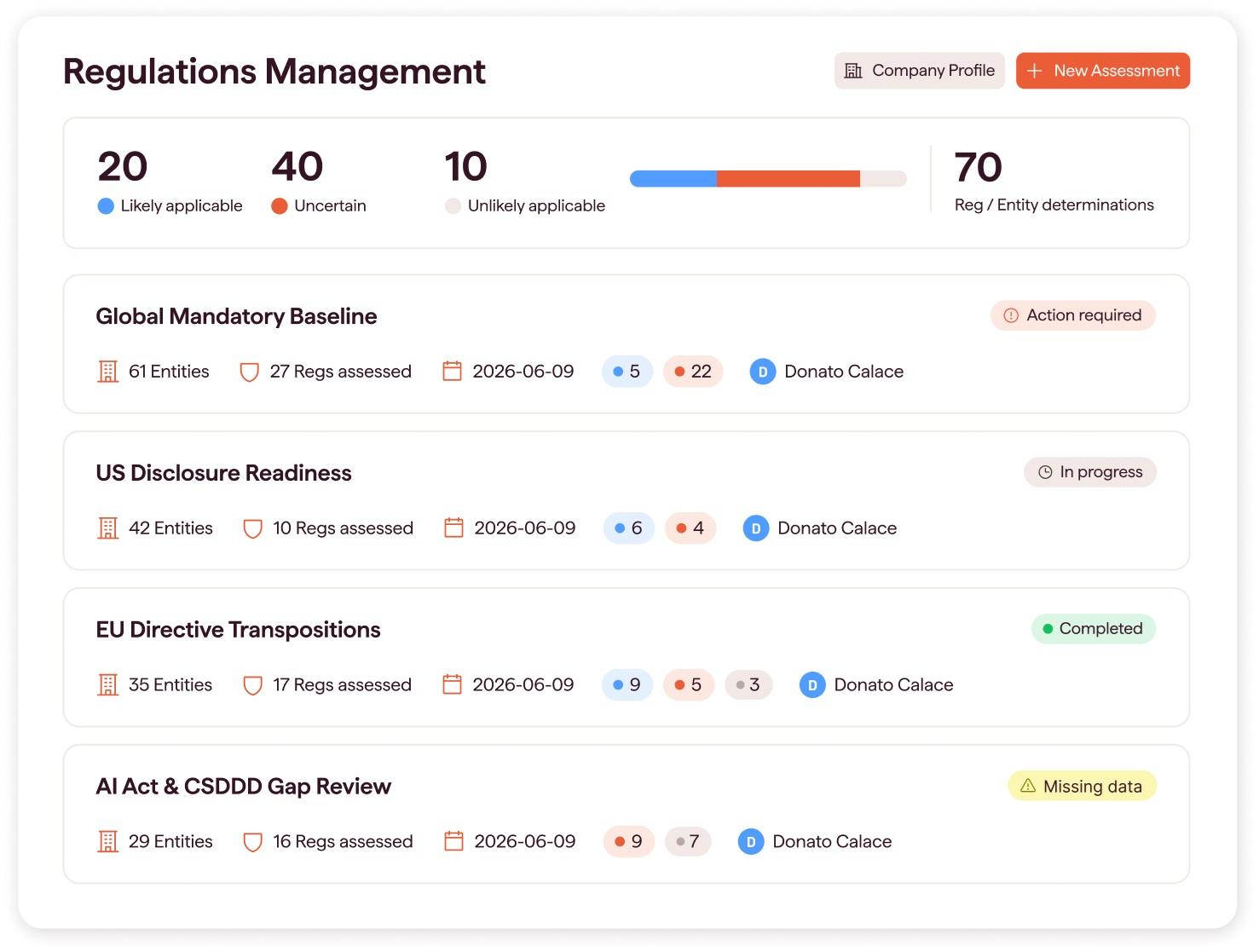 Datamaran Launches Tool to Help Companies Identify Regulatory Obligations